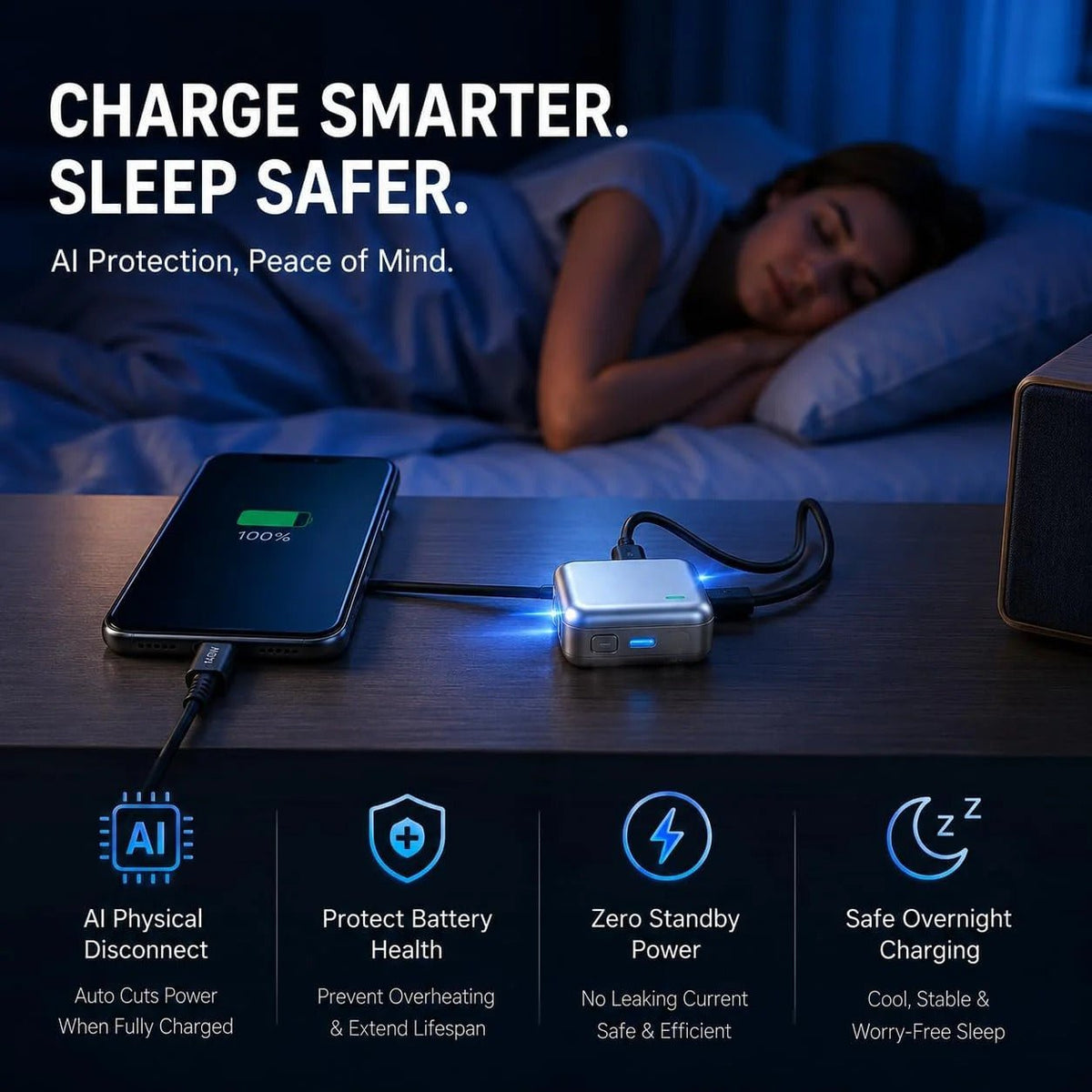 PopGuard 140W Automatic Charging Disconnector | Smart Auto Power Cut-Off Battery Guardian | Fast Charging Protector - ECOUNS