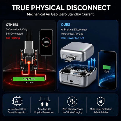 PopGuard 140W Automatic Charging Disconnector | Smart Auto Power Cut-Off Battery Guardian | Fast Charging Protector - ECOUNS